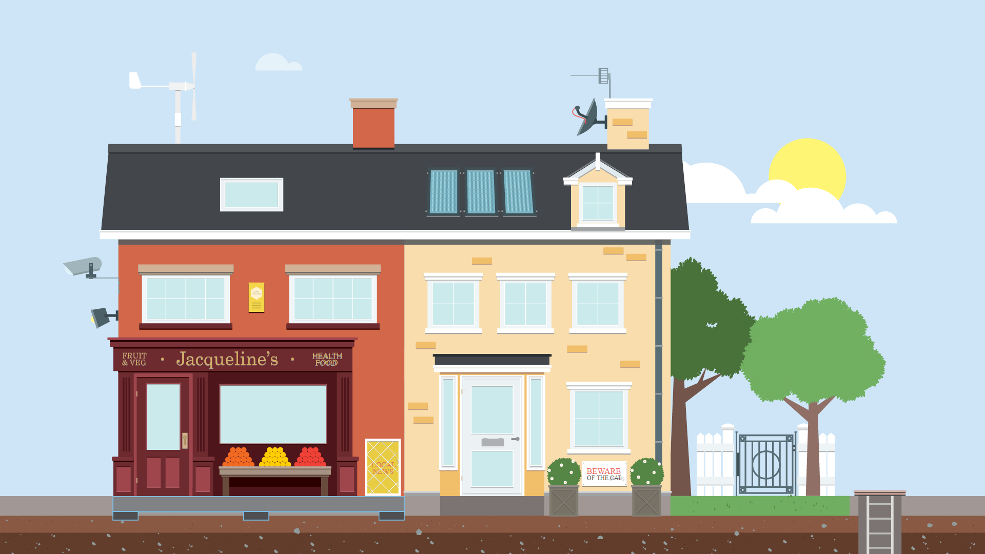 Interactive flat and shop